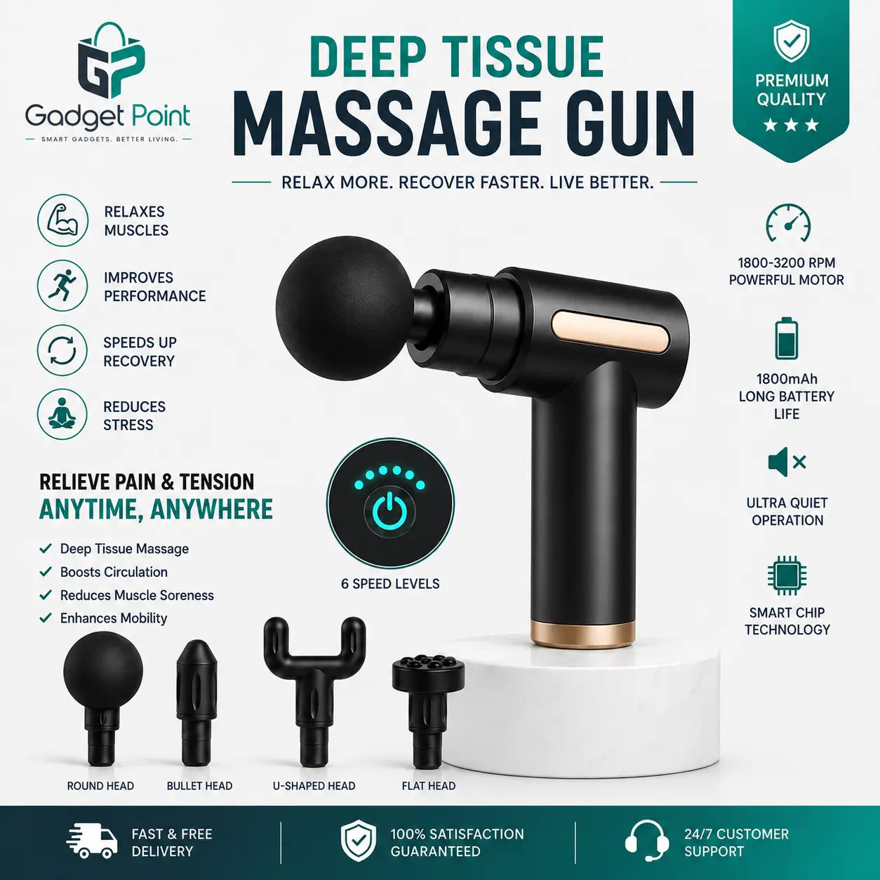 Rechargeable Deep Tissue Massage Gun – 6 Speeds & 4 Heads
