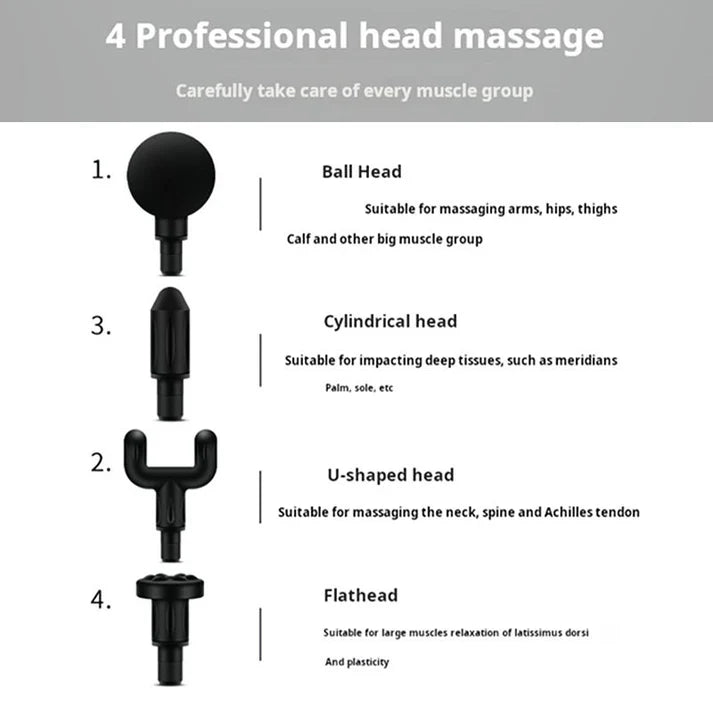 Rechargeable Deep Tissue Massage Gun – 6 Speeds & 4 Heads