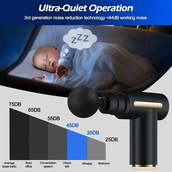Rechargeable Deep Tissue Massage Gun – 6 Speeds & 4 Heads